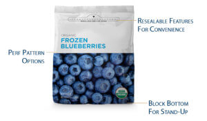 Frozen Food Packaging & Market Capabilities | Kendall Packaging